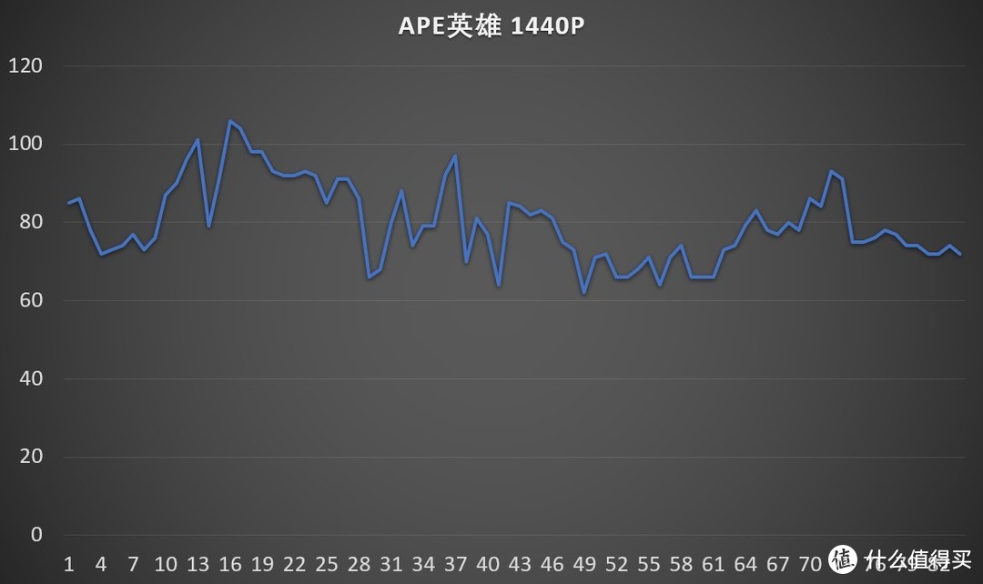 双槽恶魔上线，迪兰Devil RX 590 V2开箱评测