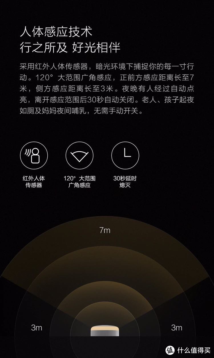 黑暗中的一抹光亮——Yeelight人体感应小夜灯插电款开箱