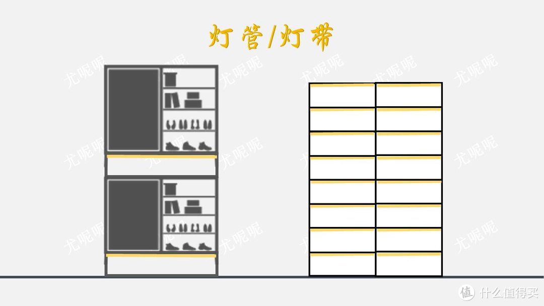 一文九图搞定家装灯光设计！