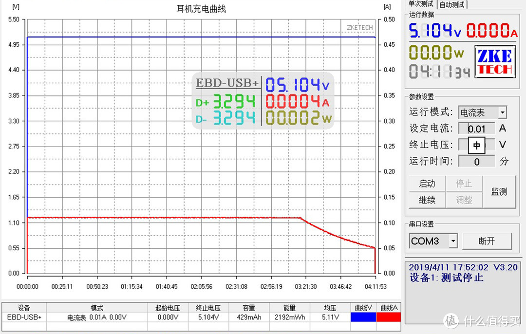 多场景使用，支持NFC链接和双模主动降噪——HRF581蓝牙耳机评测