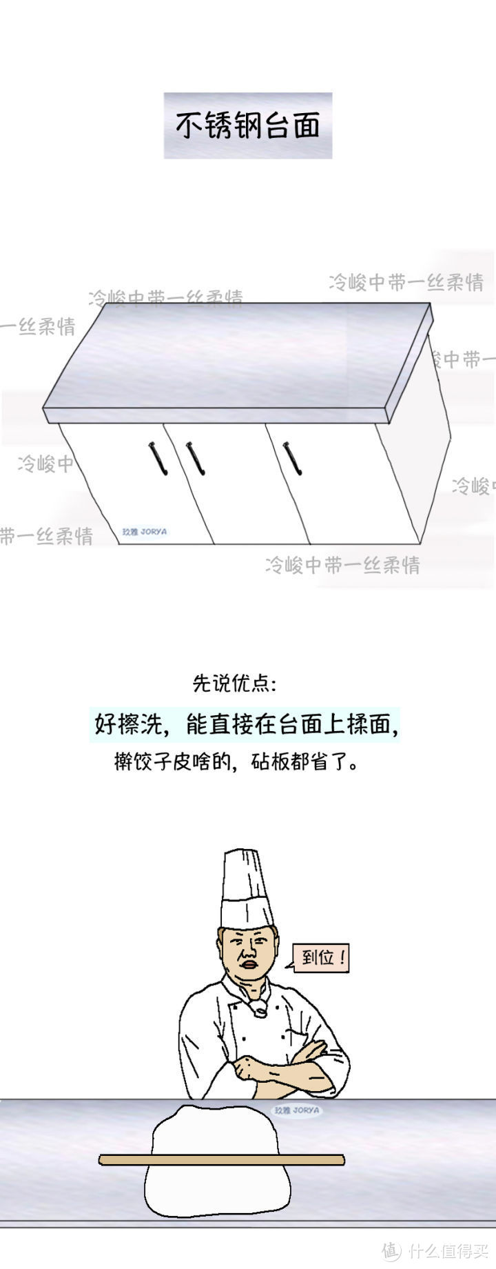 厨房台面使用手册：6款台面性价比大PK