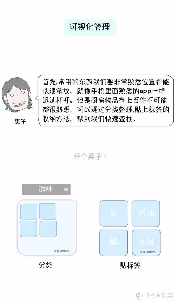 学会这十招，轻松打造做饭小白的高效厨房