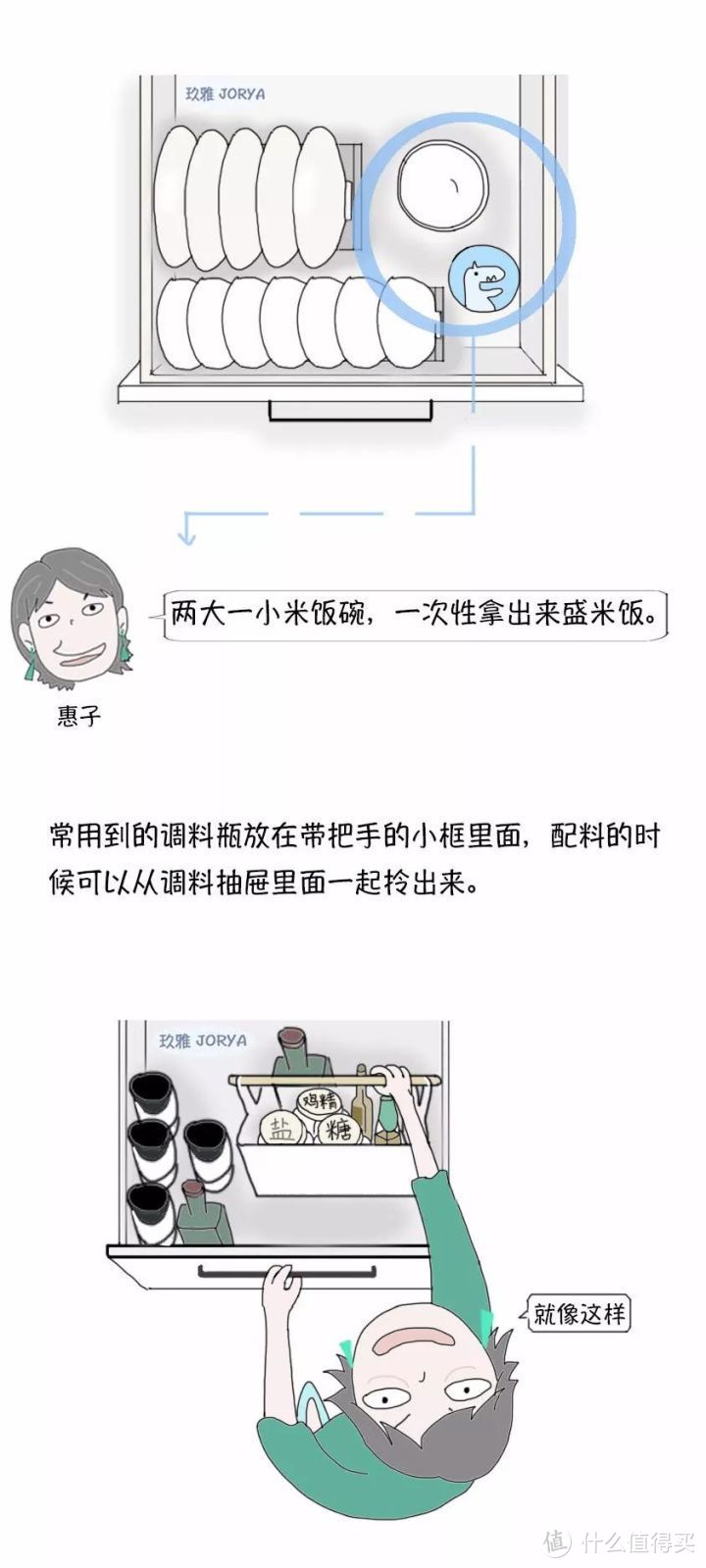 学会这十招，轻松打造做饭小白的高效厨房