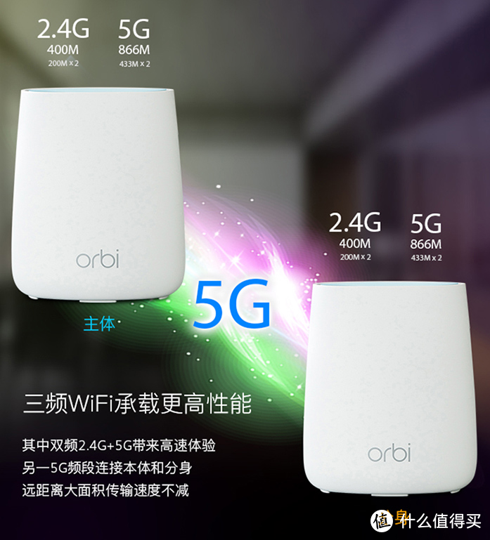 Mesh路由如何选？大面积Wifi覆盖·家用无缝漫游路由器选择指南