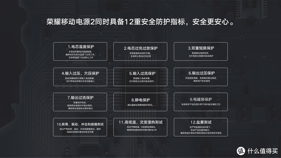 出行续航得力小助手—荣耀移动电源2 Type-C快充版评测