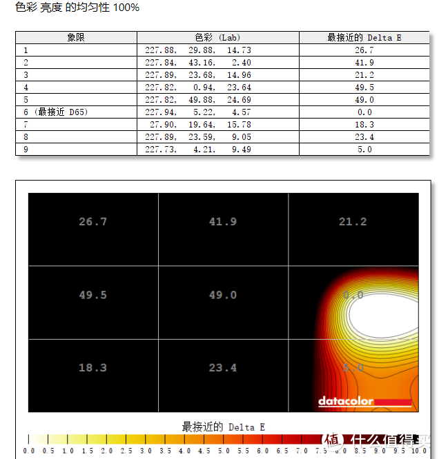 年轻人的第一台录机：NINJA V ATOMOS阿童木 监视记录仪器 体验测评！