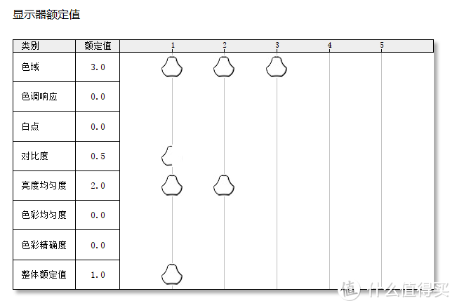 年轻人的第一台录机：NINJA V ATOMOS阿童木 监视记录仪器 体验测评！