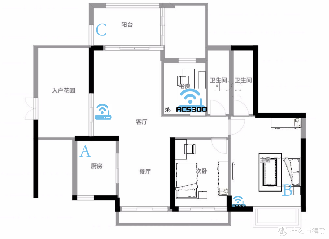 刷微信微博不怕转圈圈的LINKSYS VELOP AC3900路由器体验