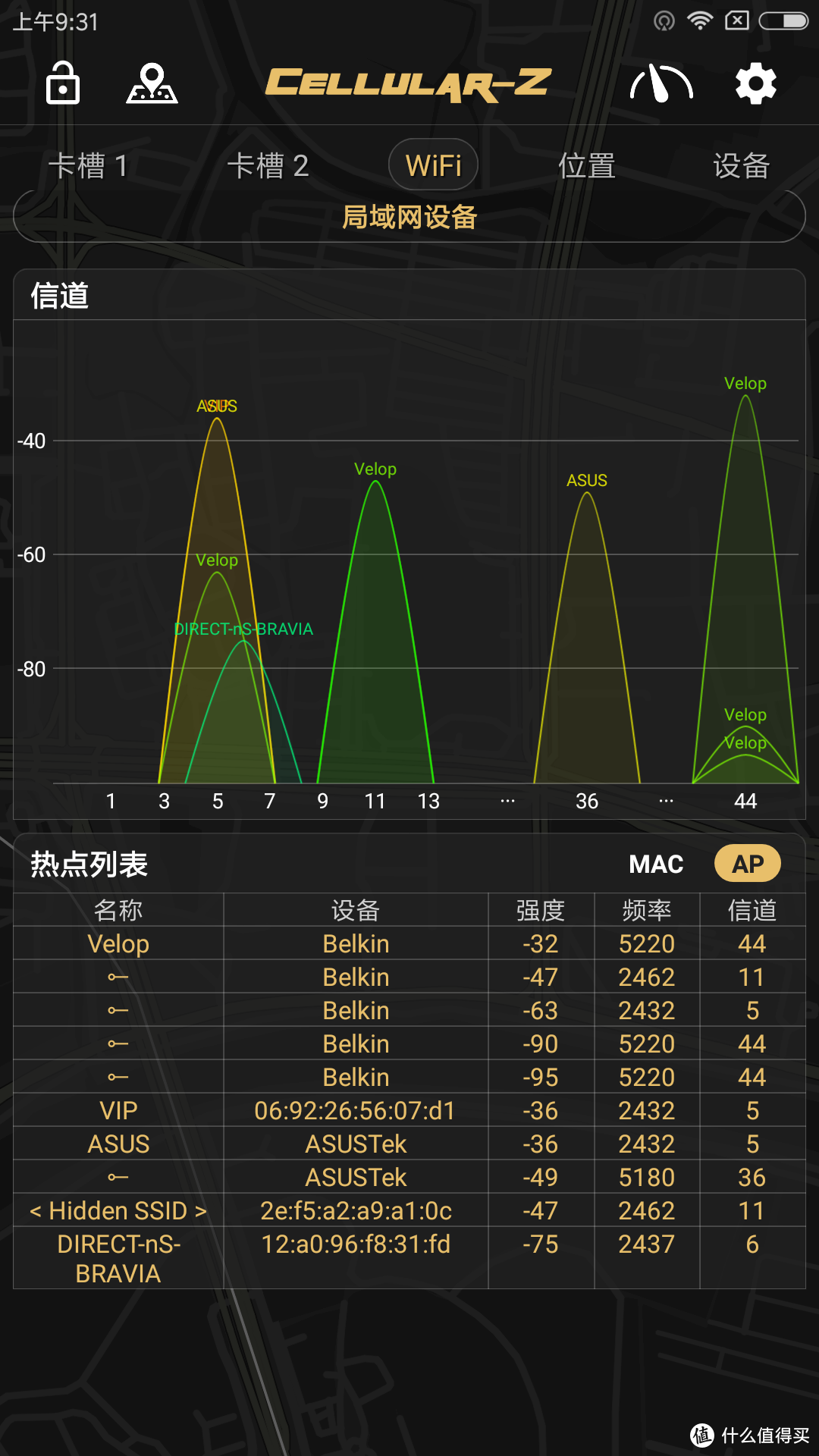 刷微信微博不怕转圈圈的LINKSYS VELOP AC3900路由器体验