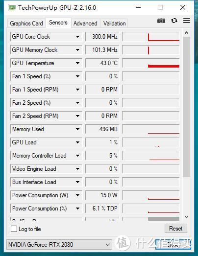 “堆料王”再度来袭、高颜值已成传统——索泰（ZOTAC）RTX2080至尊PLUS_OC8显卡