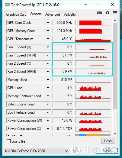 “堆料王”再度来袭、高颜值已成传统——索泰（ZOTAC）RTX2080至尊PLUS_OC8显卡