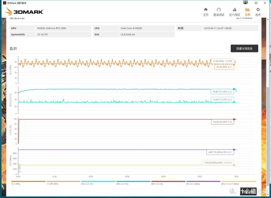 “堆料王”再度来袭、高颜值已成传统——索泰（ZOTAC）RTX2080至尊PLUS_OC8显卡