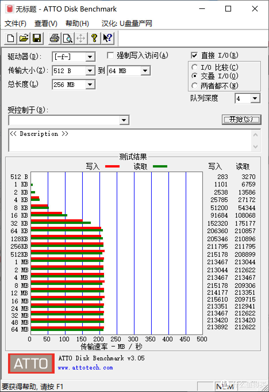 测试速度还行