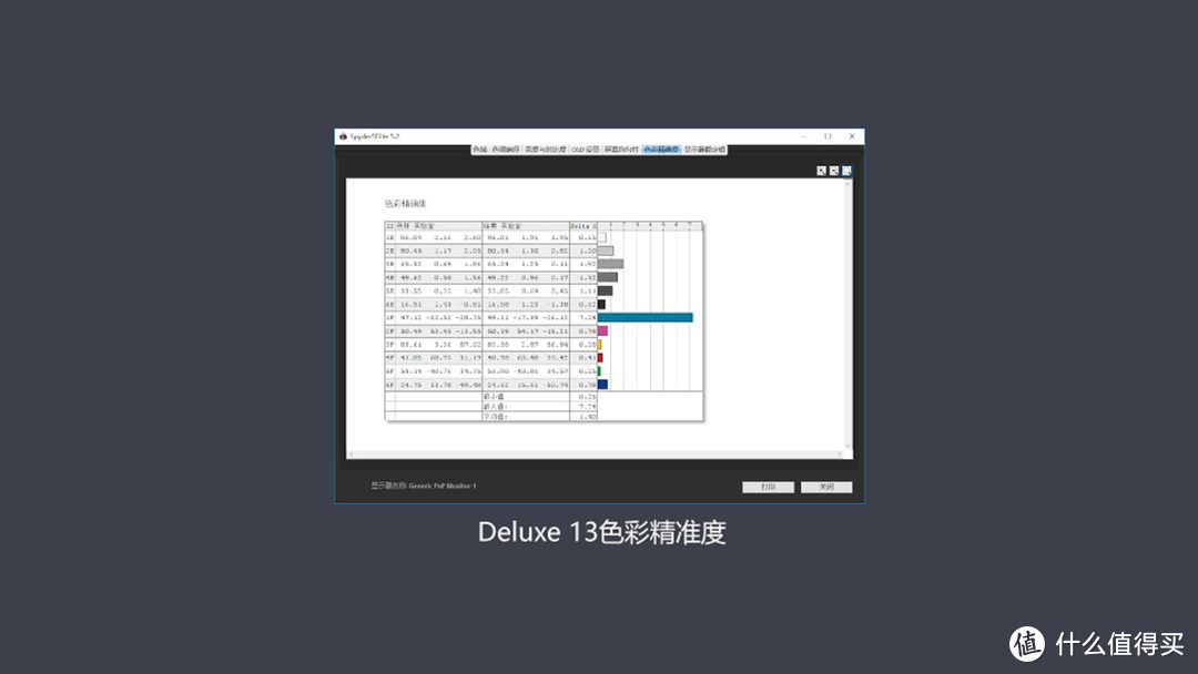 微边框超轻薄笔记本对比 华硕灵耀Deluxe13 VS戴尔XPS13 9360