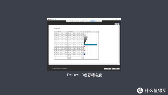 微边框超轻薄笔记本对比 华硕灵耀Deluxe13 VS戴尔XPS13 9360