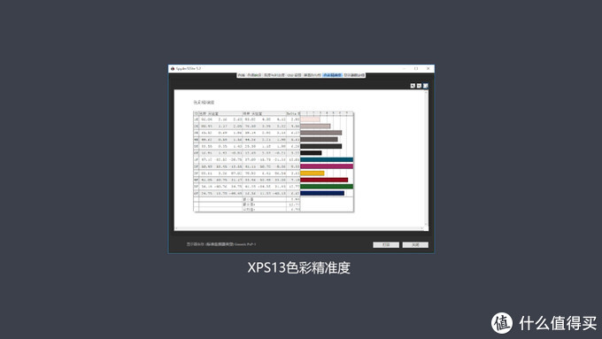 微边框超轻薄笔记本对比 华硕灵耀Deluxe13 VS戴尔XPS13 9360