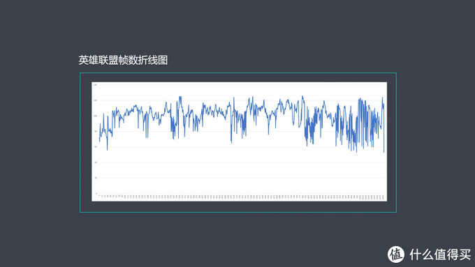 微边框超轻薄笔记本对比 华硕灵耀Deluxe13 VS戴尔XPS13 9360