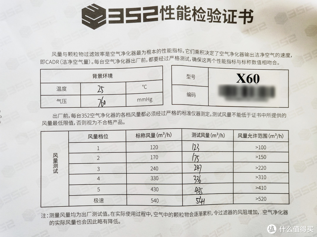 一款合格的除醛“小钢炮”，但我更希望你能是一台“神机”——352X60除醛空气净化器评测体验