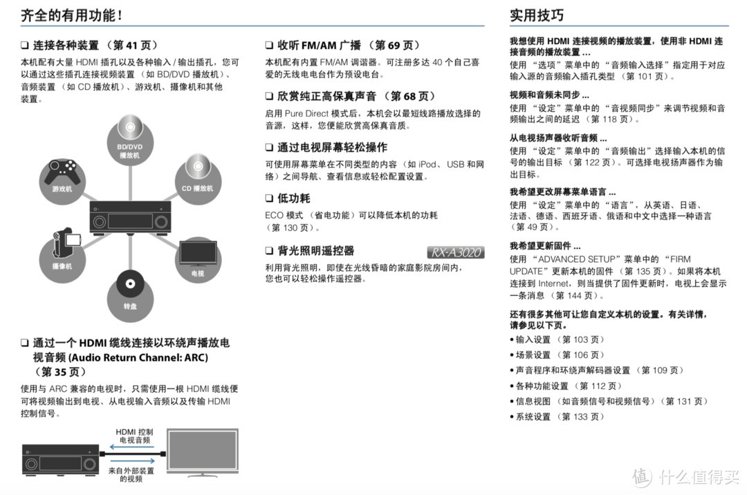 全站最大，聊聊我的188寸4K家庭影院 篇二：音频系统篇