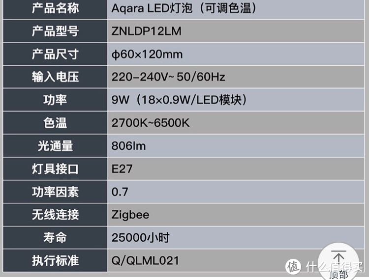 小京鱼智能产品之智能灯泡9.9值不值？