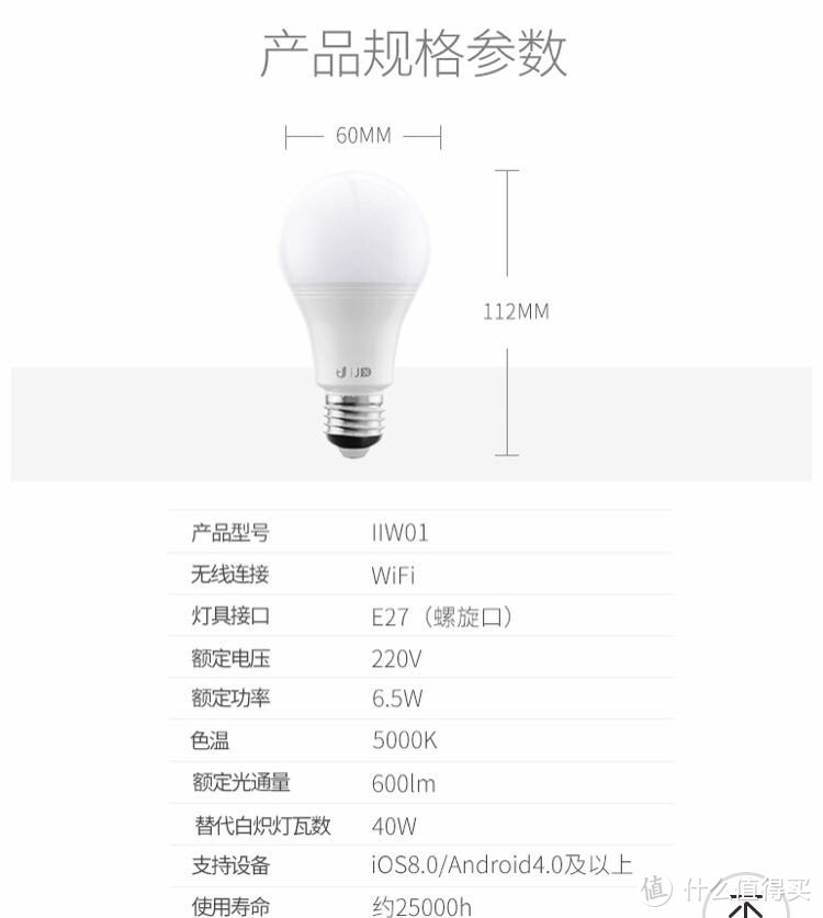 小京鱼智能产品之智能灯泡9.9值不值？