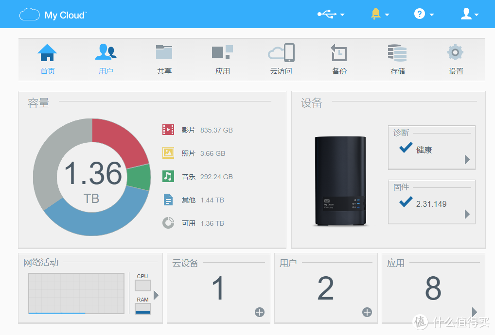 WD My Cloud EX2 Ultra界面