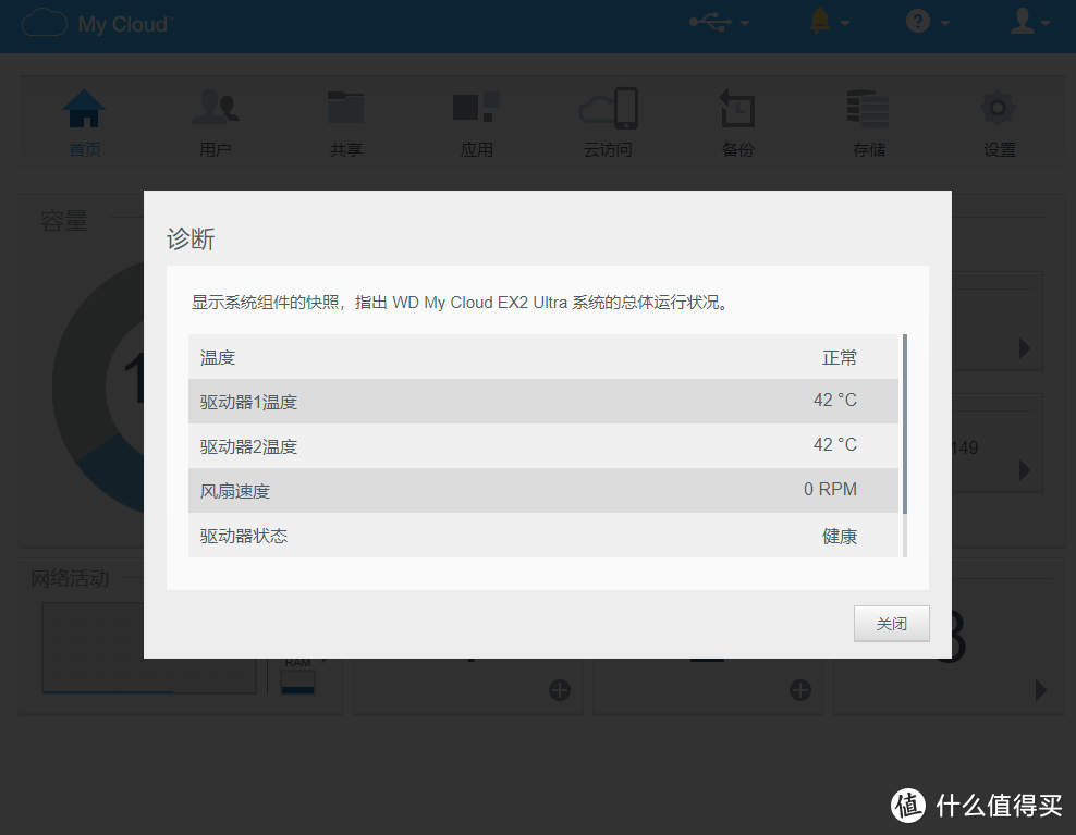 WD My Cloud EX2 Ultra健康状态