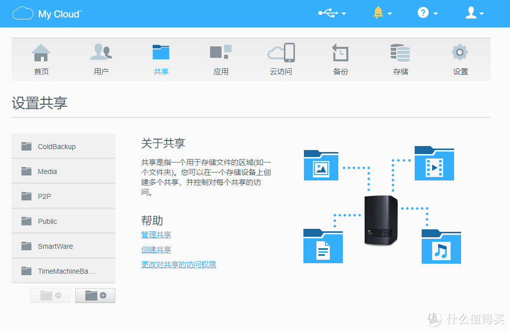 简单设置文件夹共享