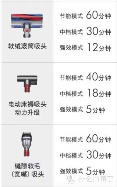 话不多说实力说话——莱克无线吸尘器M12S测评