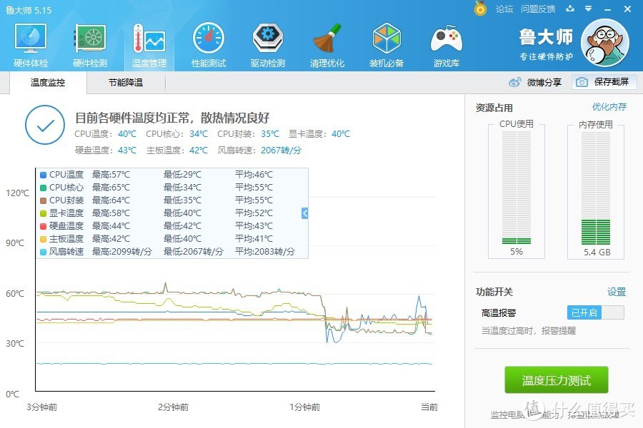 这是孤岛惊魂5打完出来的温度