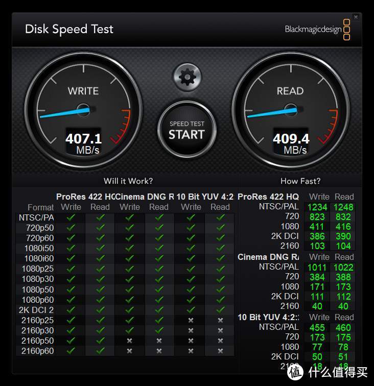 ORICO透明扩展盒家族又添新品，NVMe固态硬盘盒使用体验