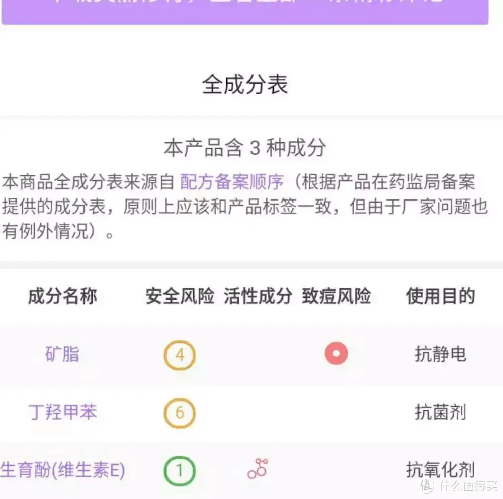 湿疹啊，你慢些来——7国12款婴儿润肤物品横评