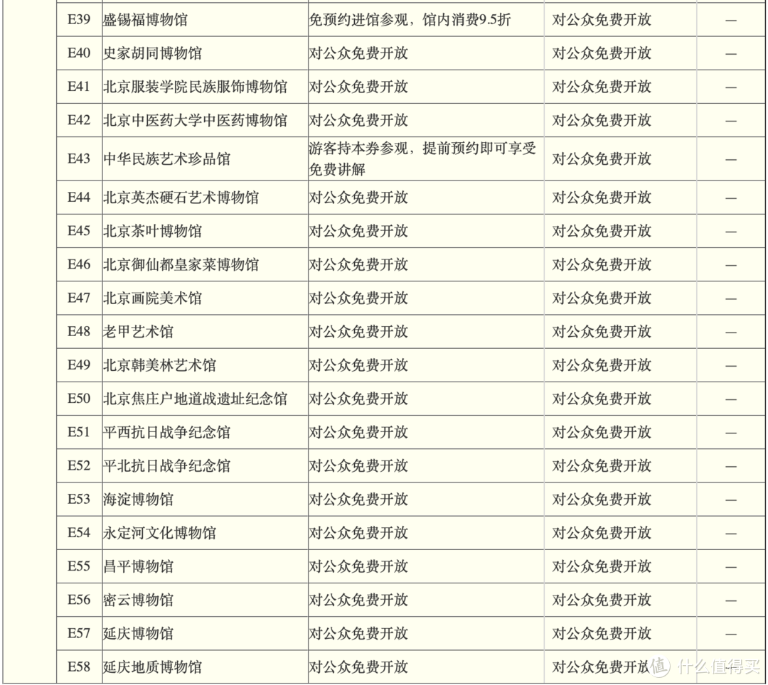 国家博物馆-国之重器