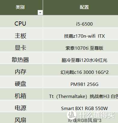 对于RGB，一开始我是拒绝的——Tt挑战者H3 RBG套装