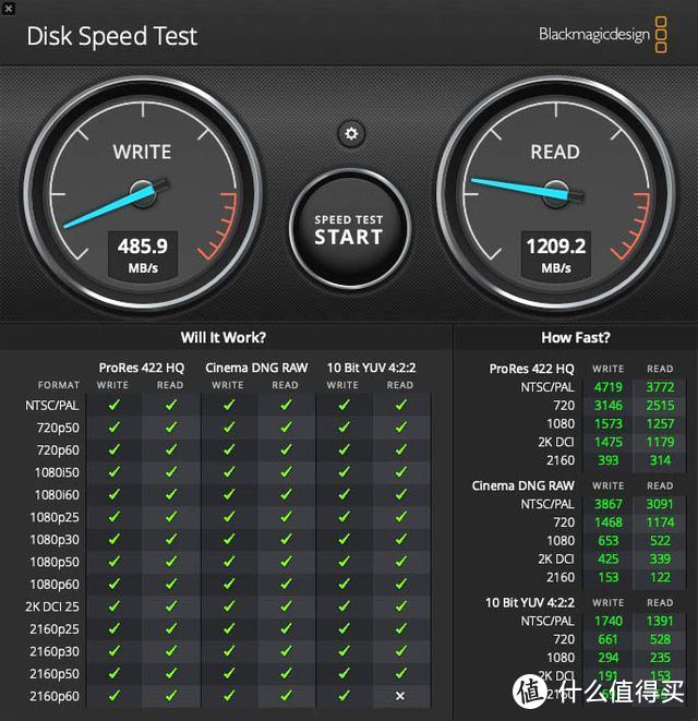 最便宜的万兆体验 威联通TS-532X NAS评测