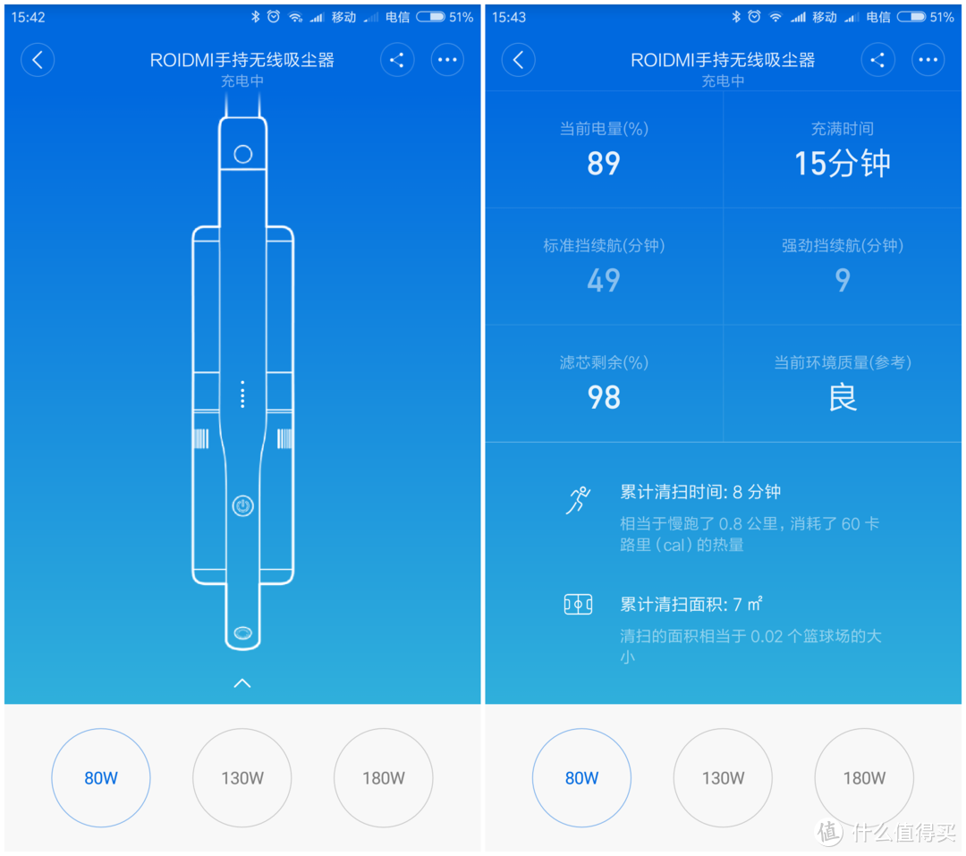 众筹4000万破纪录！“独孤九吸”的米家手持无线吸尘器能不能打？