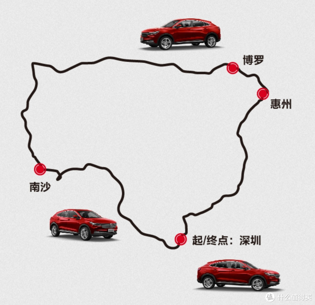 【暴走汽车】coupe型轿跑SUV，东风风光ix5 72小时长途试驾