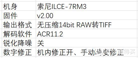 分辨率纪录再次刷新，索尼FE 135/1.8 GM评测