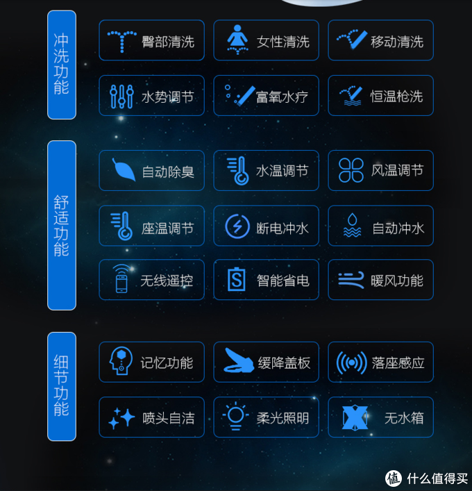 箭牌智能马桶akb1312,选购以及安装分享