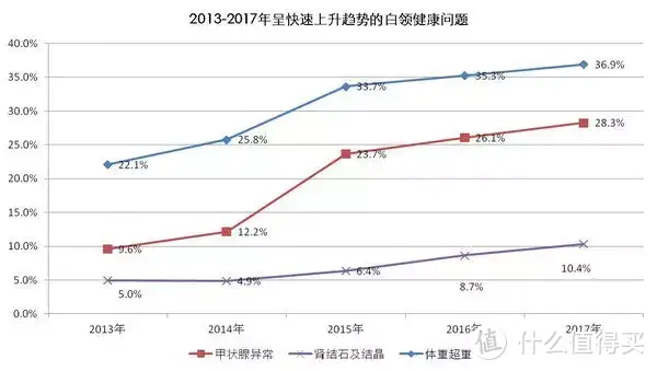 如果哪天996猝死了，不要忘了工伤保险！