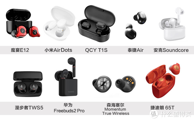 除了AirPods，这9款支持蓝牙5.0的分体式耳机也值得买！