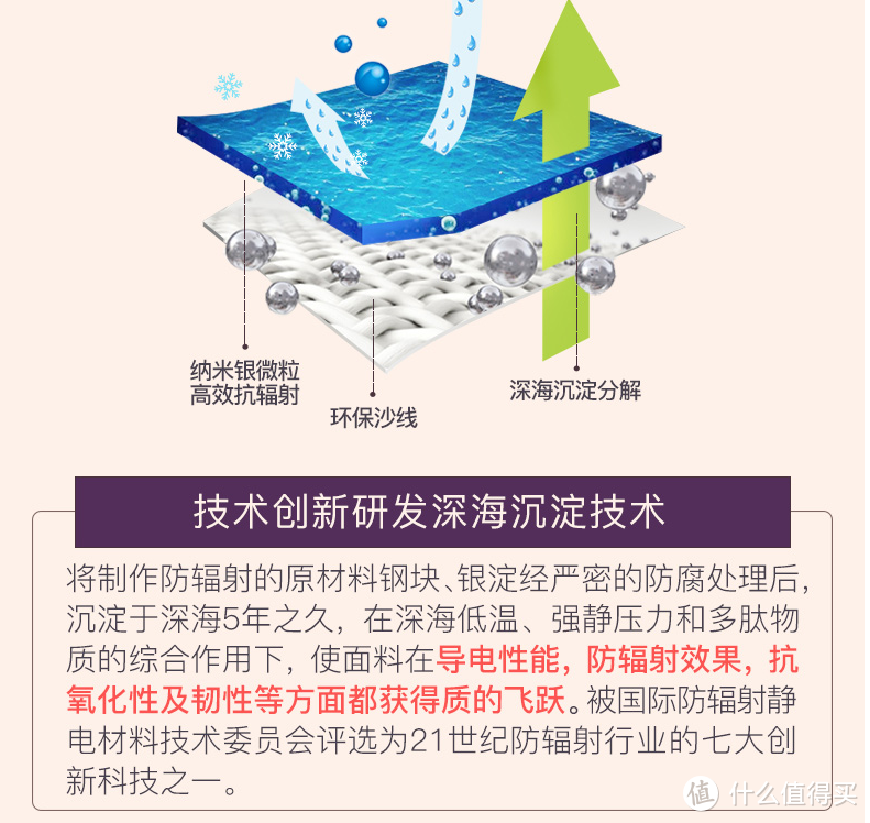 宣扬电磁辐射到底是不是在贩卖焦虑？简单聊聊家居环境中的电磁安全问题……