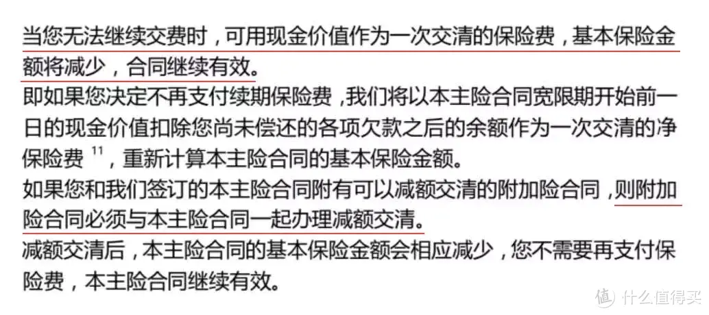 买错了保险，要不要退？今天说清楚了！