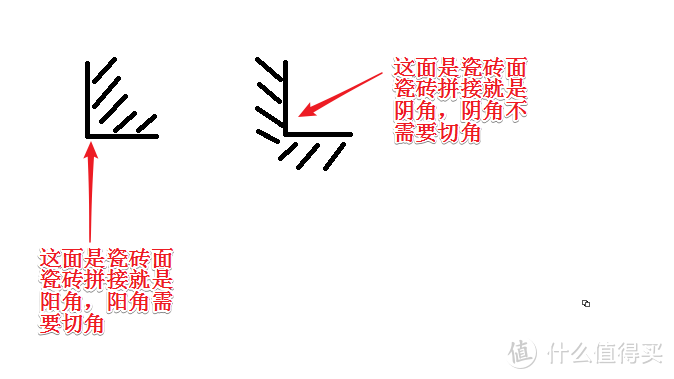 最全家装施工流程选材经验谈--文艺女青年独立清包装修全记录！