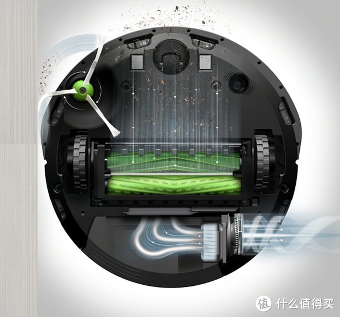 世上最强，会倒垃圾的扫地机器人：iRobot Roomba i7+