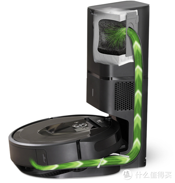 世上最强，会倒垃圾的扫地机器人：iRobot Roomba i7+