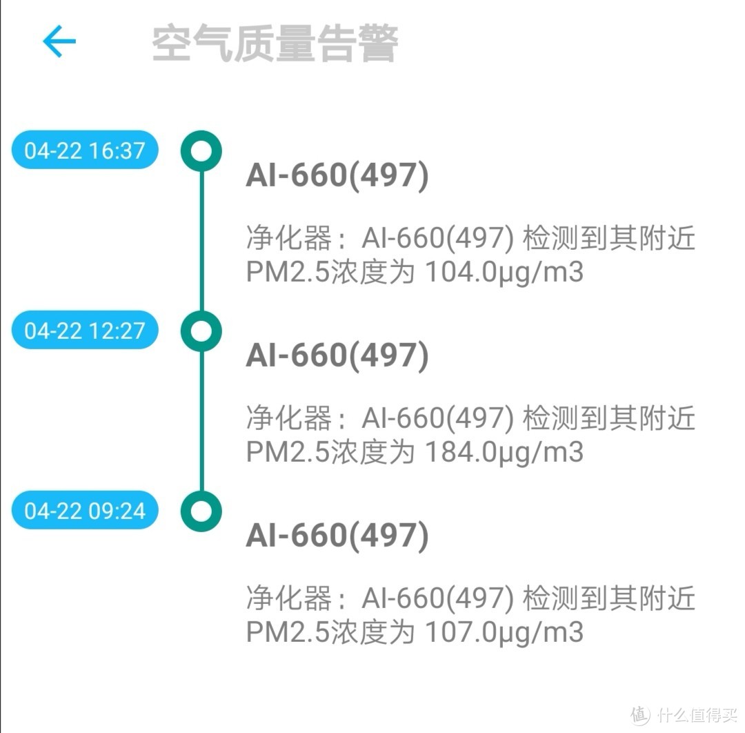 好空净怎么选？附AirProce/艾泊斯AI-660空气净化器测评