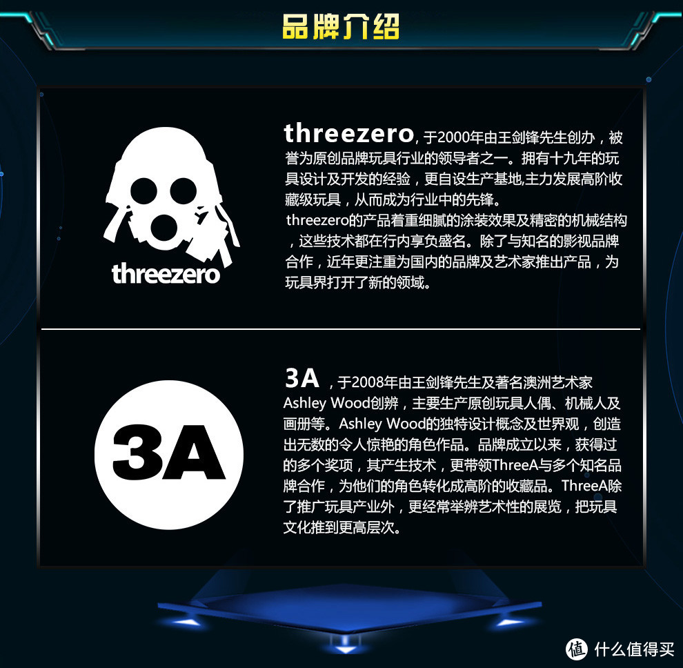 玩模总动员：threezero 3A天猫旗舰店开业！