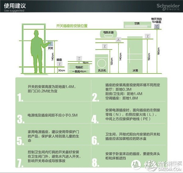 老房拆旧和水电改造