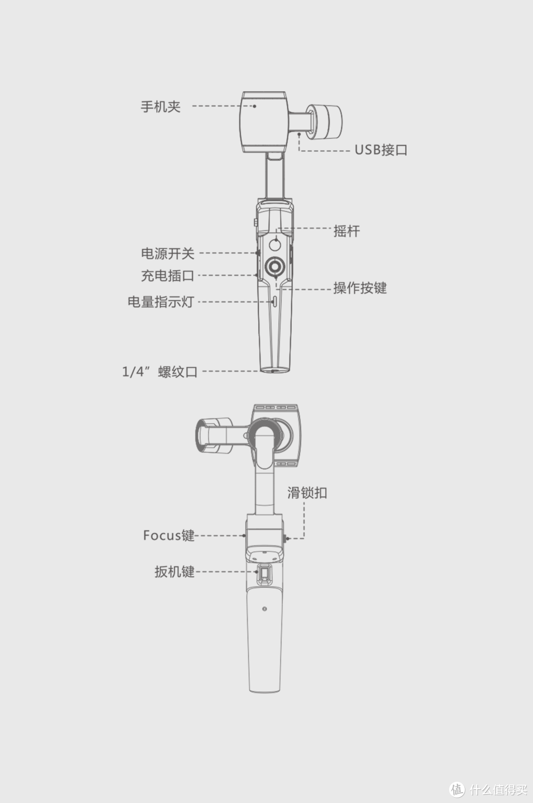 年轻人的第一台手机稳定器 MOZA MINI-S